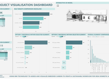 Dashboard Element Clicked Image.jpg
